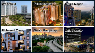 How Big Is the Real Estate Market In Bangalore?