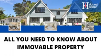 What is immovable Property? Rights and things associated with it 
